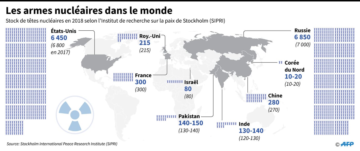 armes nucleaires monde 1 1398 587 1 Analyses Défense | Armes nucléaires | Armes stratégiques