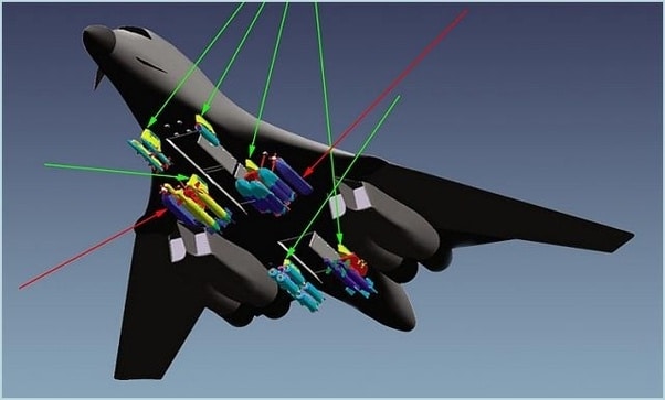 Boeing B 1R Actualités Défense | Alliances militaires | Budgets des armées et effort de Défense