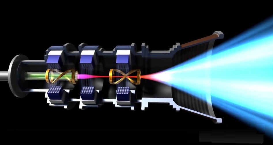 EmDrive propellant free Thruster to be tested 1 2 Actualités Défense | Alliances militaires | Budgets des armées et effort de Défense