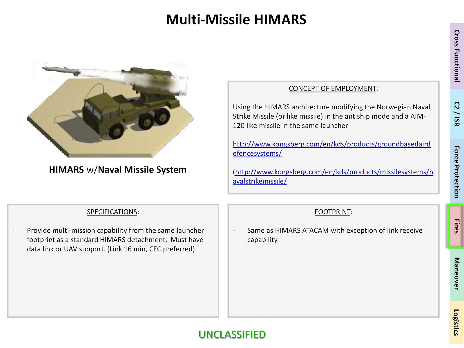 HIMARS multirole Actualités Défense | Chars de combat MBT | Construction de véhicules blindés