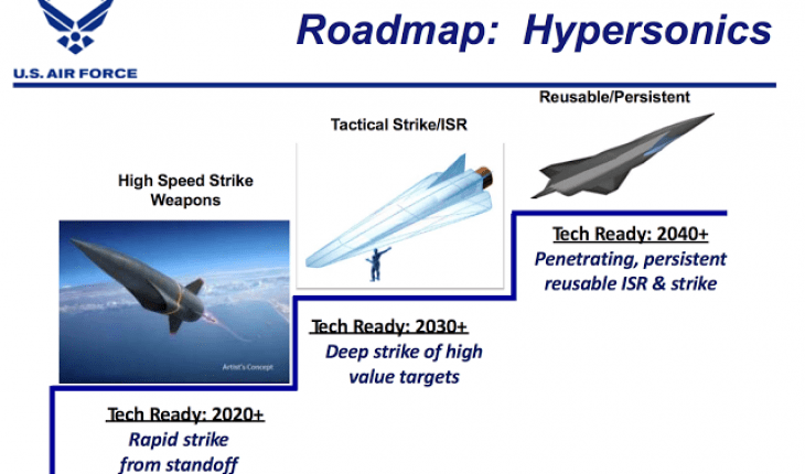 hypersonicroadmap 1 730x430 1 Allemagne | Analyses Défense | Budgets des armées et effort de Défense