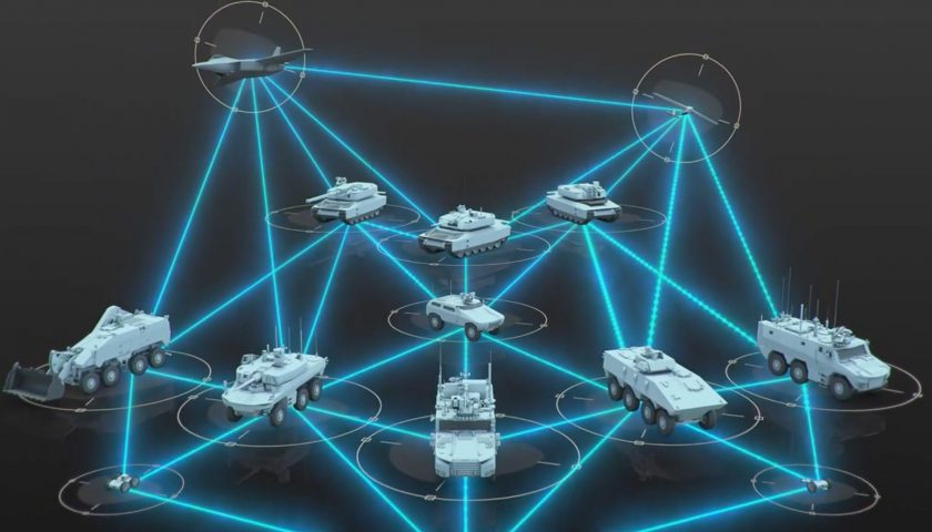 TITAN AT Analyses Défense | Budgets des armées et effort de Défense | France