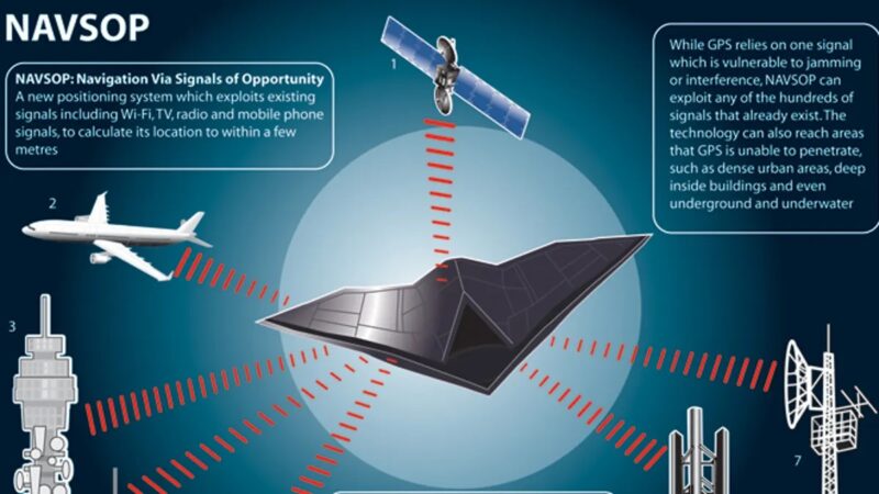 BAE Systems NAVSOP e1685541445153 Bombardiers Stratégiques | Etats-Unis | Flash Défense