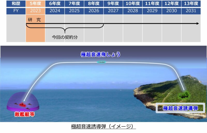 06b 01 scaled e1686149778553 Tissu industriel Défense BITD | Artillerie | Chars de combat MBT