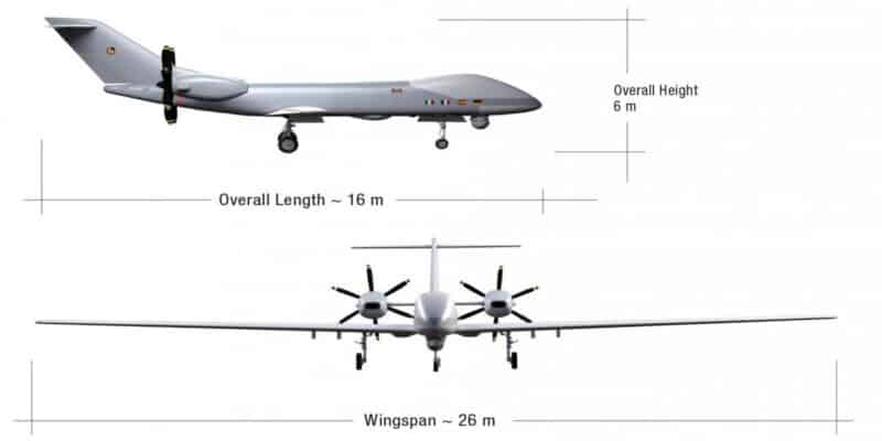 Profil af eurodrone RPAS