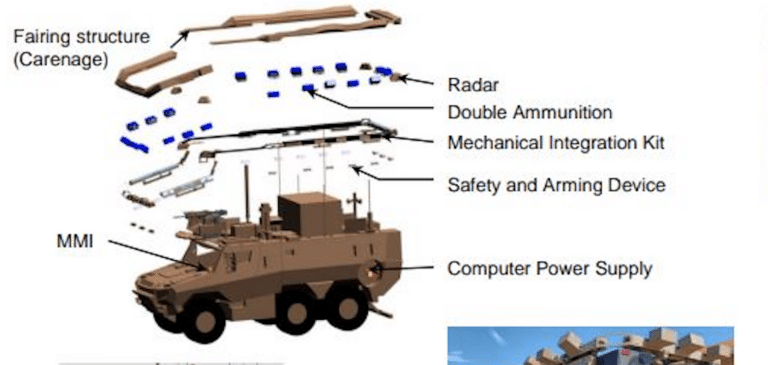 Le système Hard Kill Diamant pourrait protéger les blindés français dès 2026