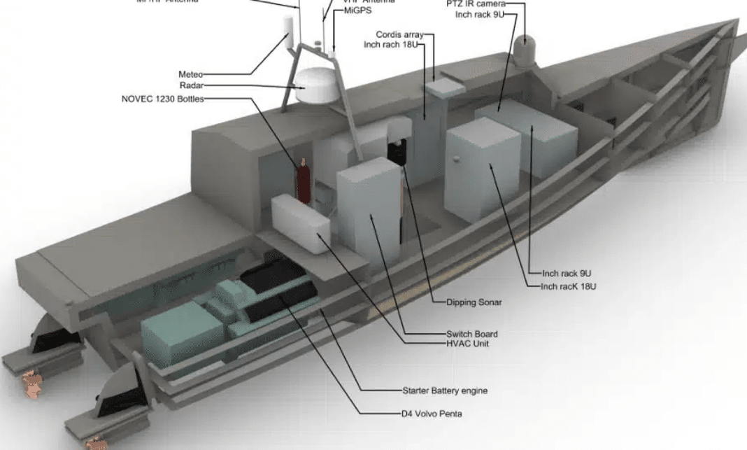 USV ASM Marine néerlandaise