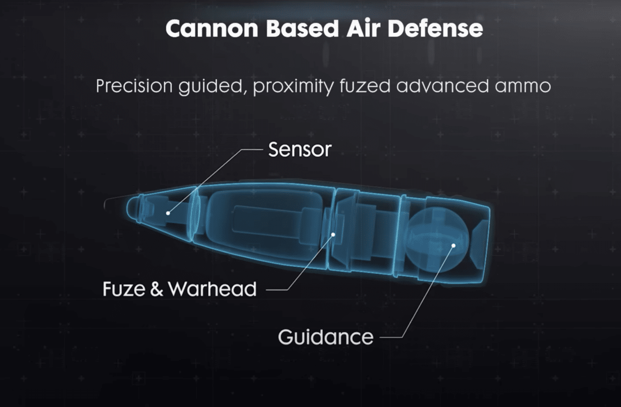 écorché CBAD Northrop Grumman