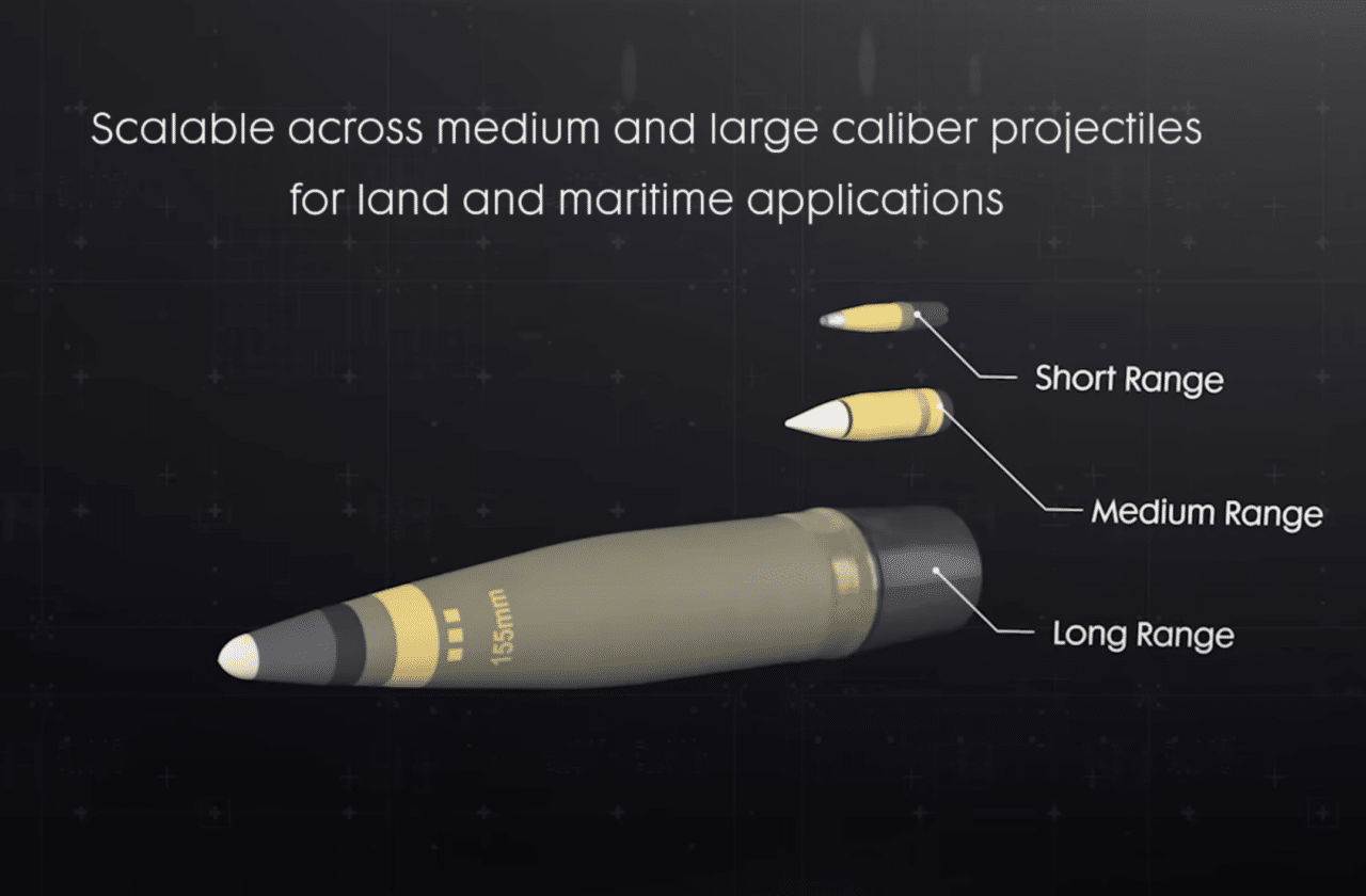 CBAD Northrop Grumman 155 mm 57 mm 30 mm